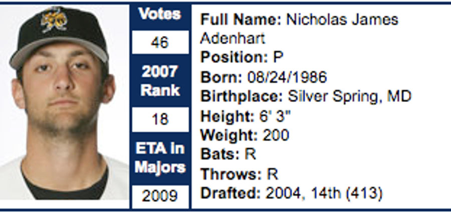 MLB.com Really Can&#39;t Figure Out This Whole Death Thing