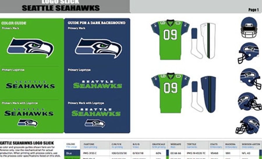 I Think We Can All Agree That The FAKE Seahawks' New Jerseys Are Hideous (With Update)