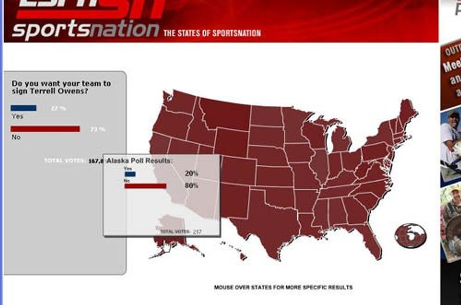 Even Alaska Wants Nothing To Do With T.O.