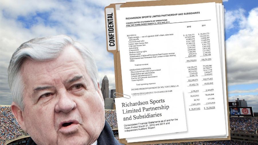 Leaked NFL Documents: While Owner Cried Hardship, Carolina Panthers Had $112 Million Profit Over Two Years [UPDATE]