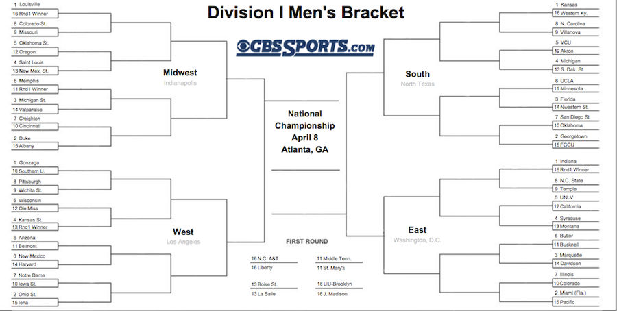 Here's Your 2013 NCAA Bracket