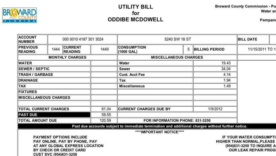 Heading Into 2012, Oddibe McDowell&#39;s Water Bill Is Once Again Past Due