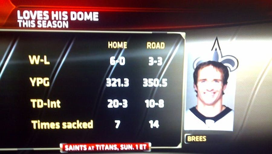 Drew Brees Loves Dome, ESPN Informs