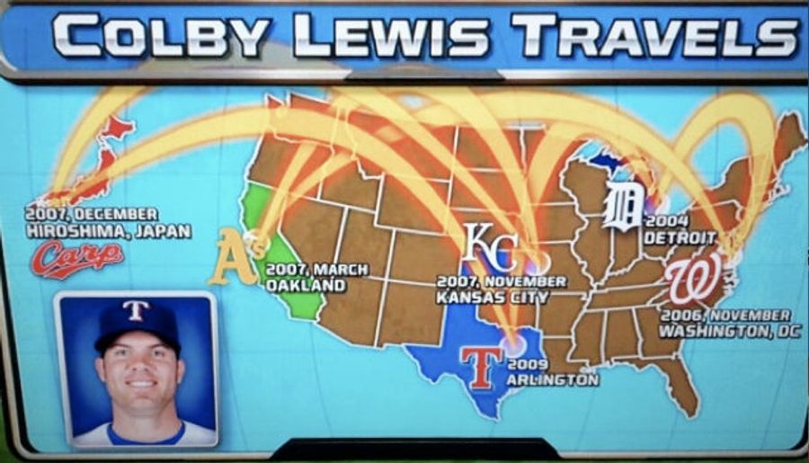 Let The Record Reflect The Fact That The Kansas City Royals Actually Play Home Games In Missouri