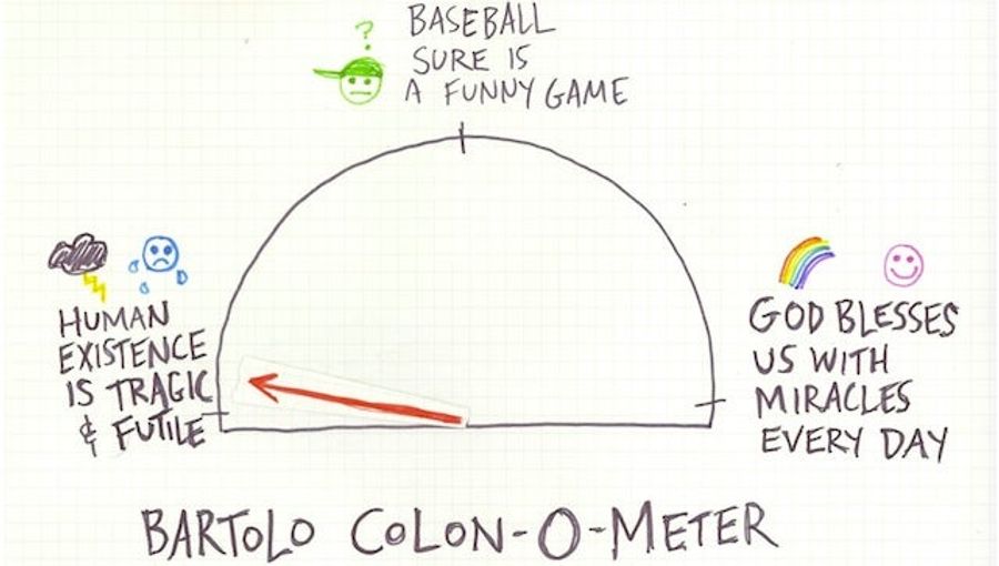 Bartolo Colon-O-Meter: The End Is The Beginning