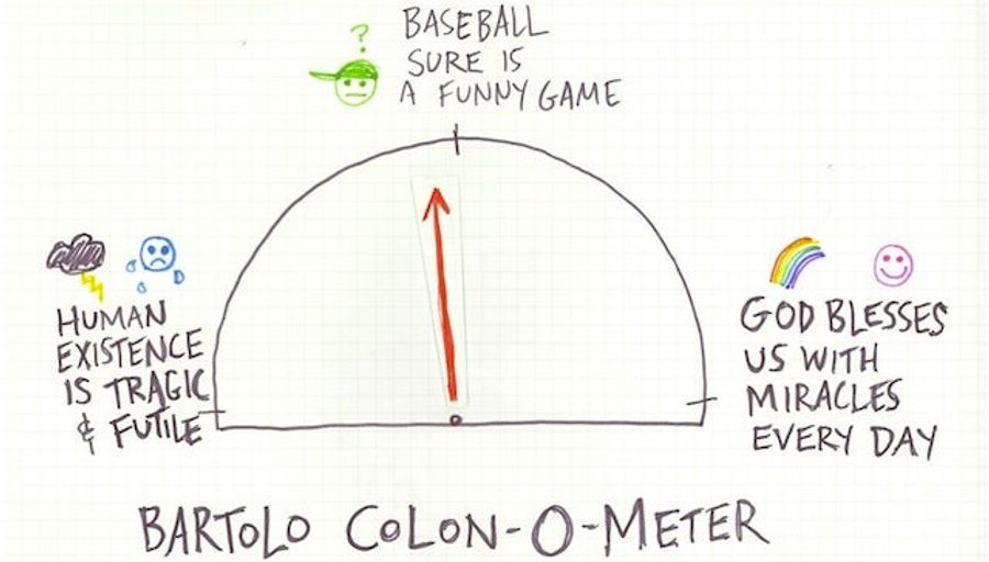 Bartolo Colon-O-Meter: Conquered By Optimism