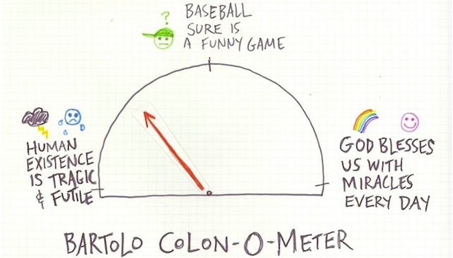 Bartolo Colon-O-Meter: Plagued By Indecision