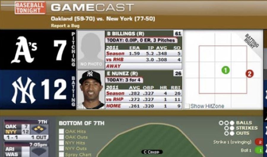 It&#39;s Probably Not As &quot;Record Breaking&quot; To Hit Three Grand Slams In A Game If Strikes Are Called Balls
