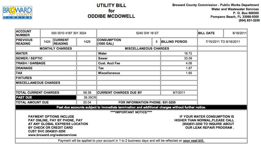 Relief: Oddibe McDowell Has Paid His Overdue Water Bill, And This Month&#39;s Water Bill Is Only $59.39
