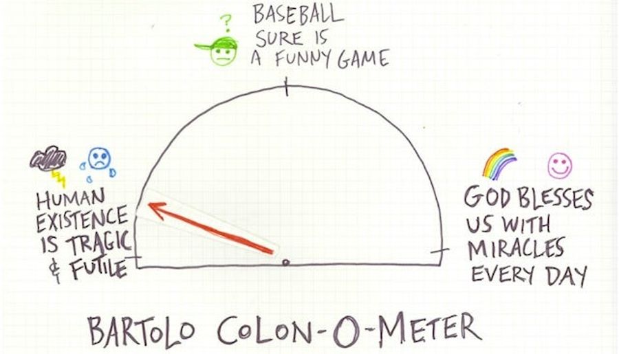 Bartolo Colon-O-Meter: Judgment Without Pity
