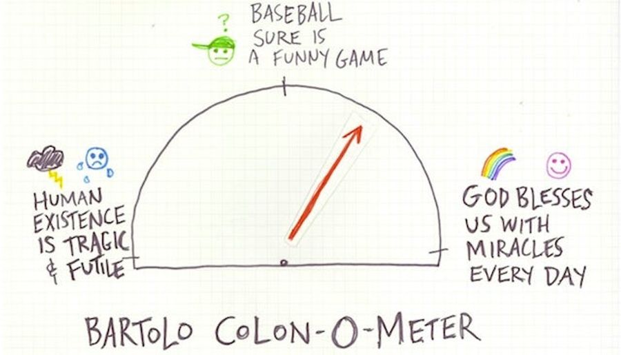 Bartolo Colon-O-Meter: The Annihilation Of The Self Into A Greater Cosmos