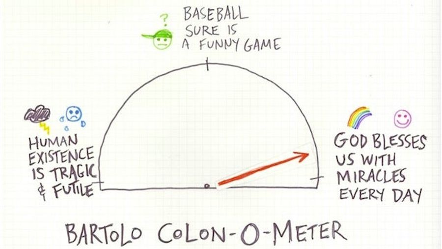 What Does Bartolo Colon Mean Today?