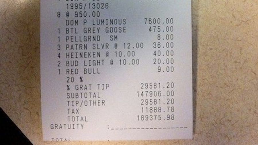 55 Grey Goose Cocktails For Only $770! An Unscientific Analysis Of The Epic Bar Tab From Tryst In Las Vegas