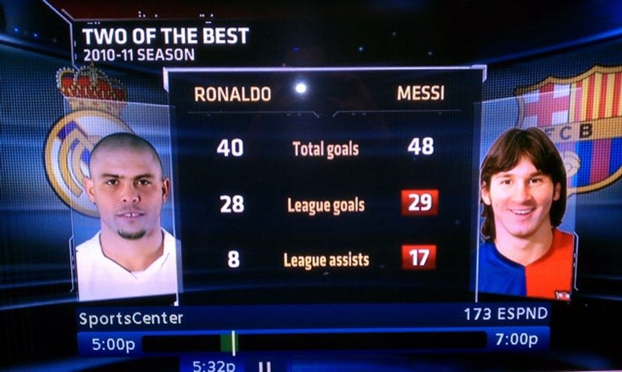 The NBA And NHL Playoffs Are Fine And All, But The Rest Of The World Is Watching El Clasico Open Thread