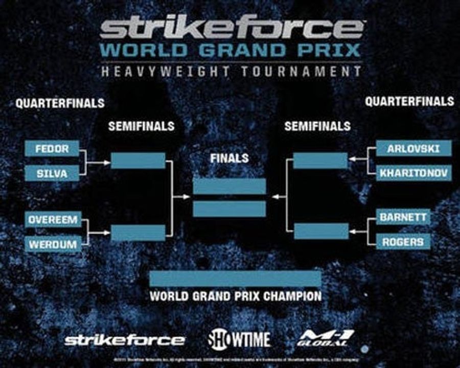 Strikeforce's Odd, Lopsided Tournament Makes A Lot Of Sense, Actually