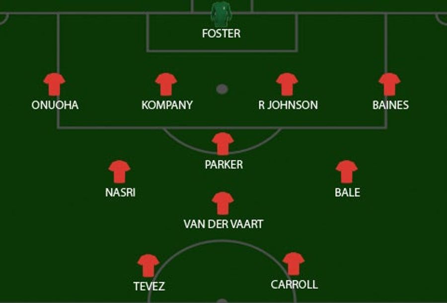 The Spoiler’s Premier League Team Of The Season (So Far)