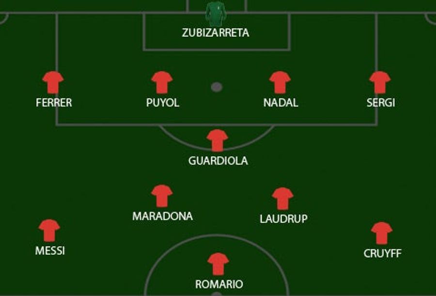 The Spoiler’s Greatest Ever Barcelona XI