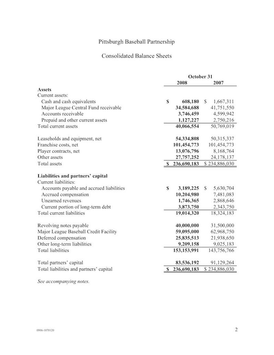 Pittsburgh Pirates Financial Documents