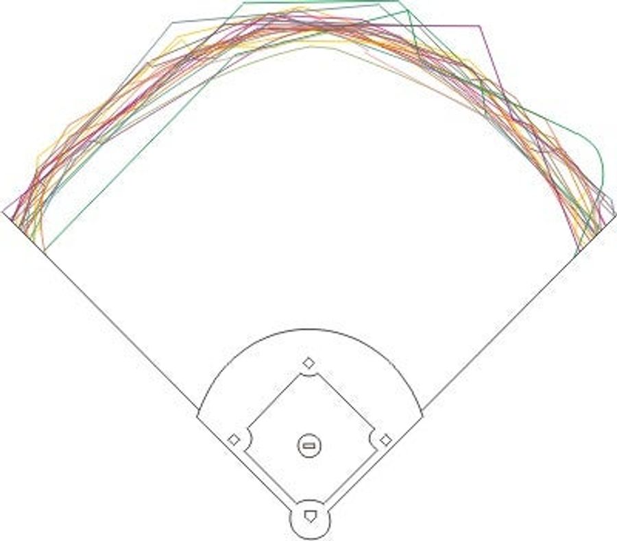 A Slew Of Singular Stadia