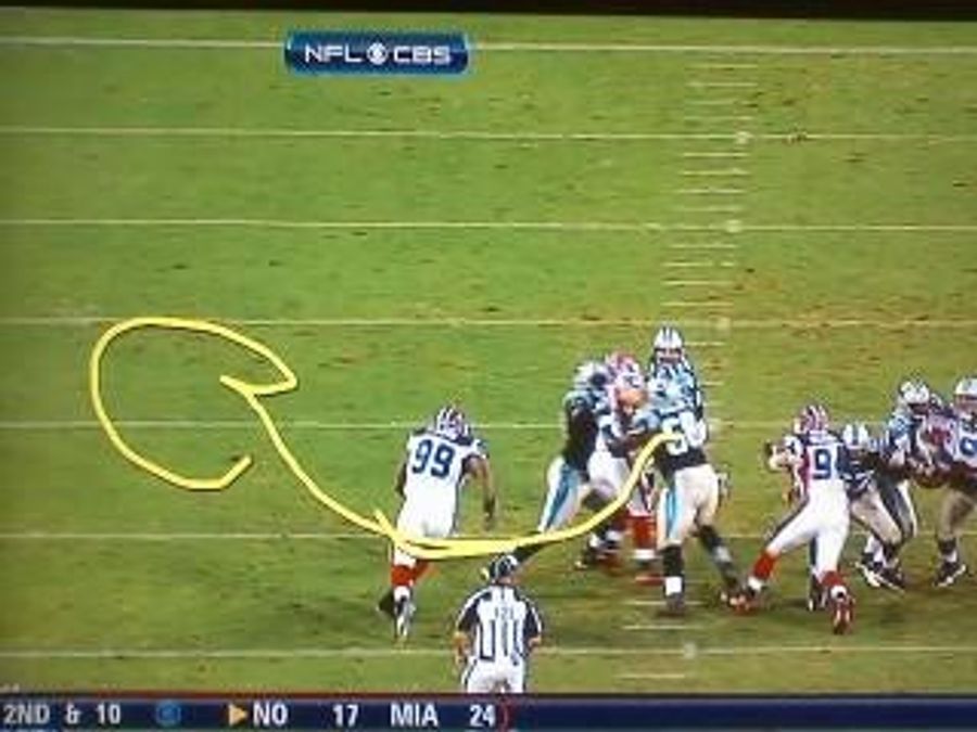 The Year In ... Telestrator Dong