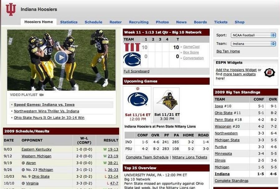 I Bet The Graphics Guy Who Cropped Indiana's Logo This Way Feels Like A Boob