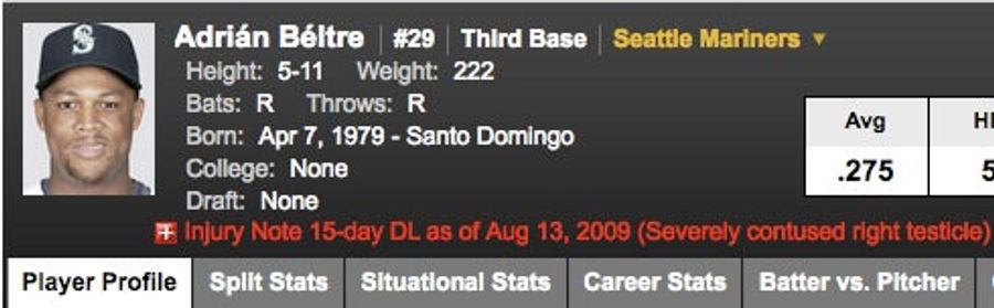 Adrian Beltre Goes On The DL With An OH GOD WHY OW OW OW