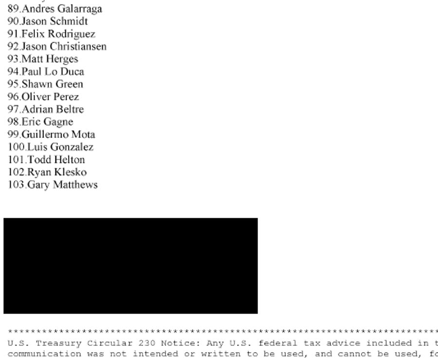 Why The &quot;New&quot; Alleged Steroids List Is A Crock