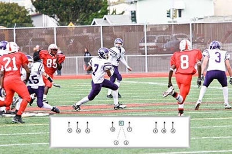 NFHS Rules Committee: A-11 Offense, Not Yours