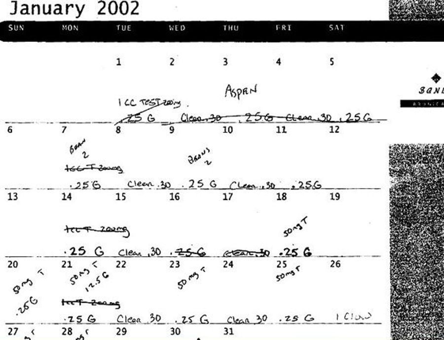 Unsealed Bonds Documents Include Alleged Doping Calendar