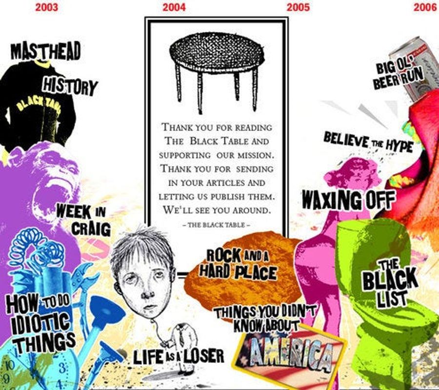 Happy Birthday (And R.I.P),  Dear Old Black Table