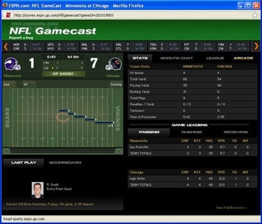 The NFL - Now With Rouges!