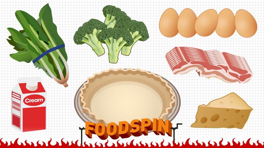 How To Make A Quiche: A Guide For &#39;Mericans
