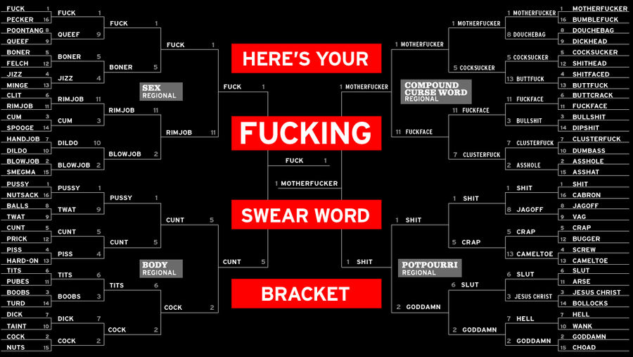 Fucking Vote: The Curse Word Bracket Final Is Here