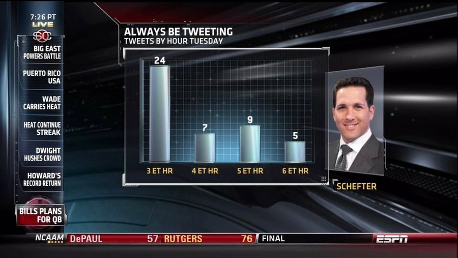 Adam Schefter Won&#39;t Take A Vacation