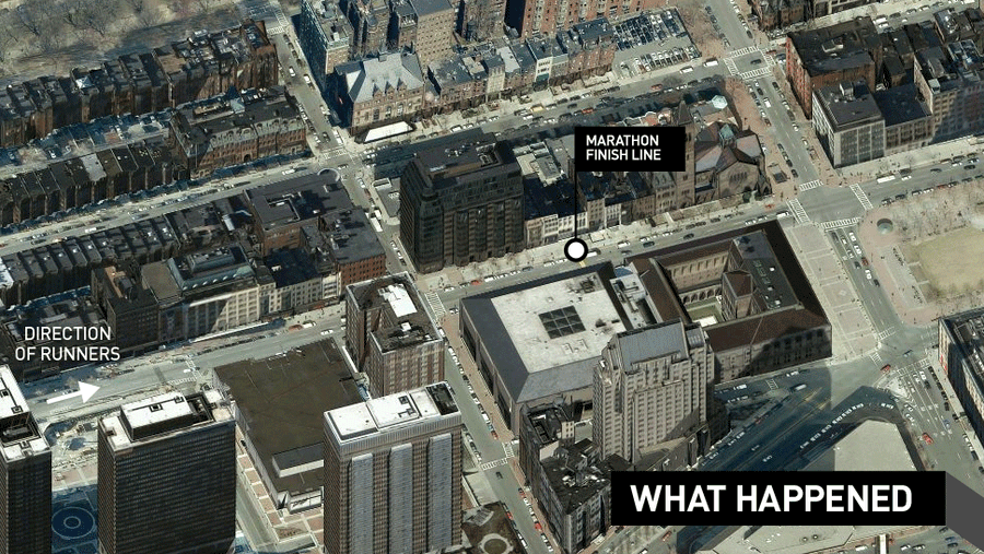 Boston Marathon Bombings: What Happened And What Didn't