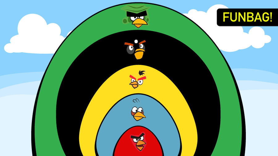 The Angry Birds, Ranked