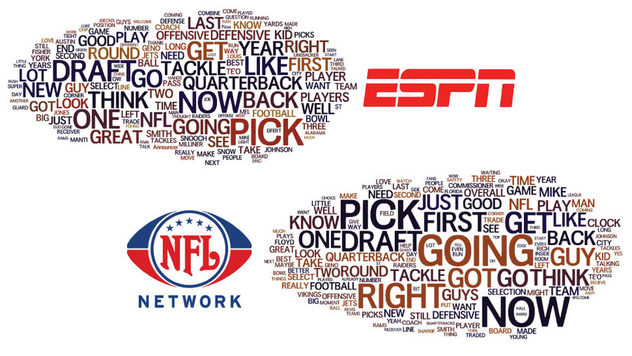 "Outstanding" Vs. "Explosive": Comparing The NFL Draft Coverage