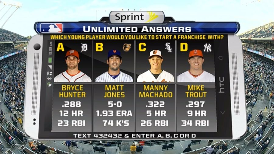 How Many Mistakes Are In This Graphic From Last Night&#39;s Royals &#39;Cast?