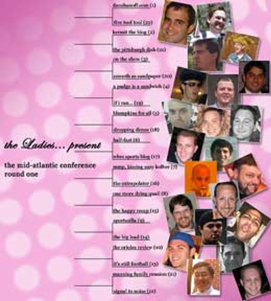 Hot Blogger Bracketology