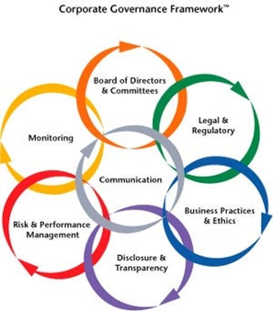 Please Consult Your Employee Handbook