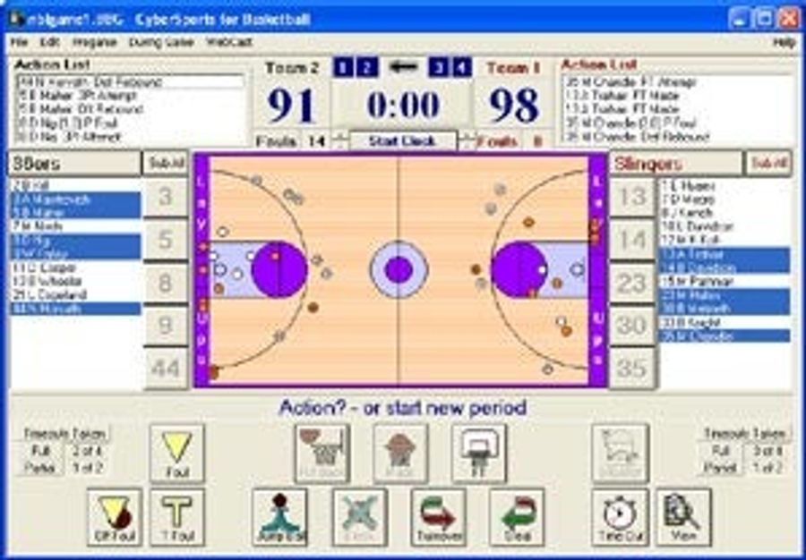 In Case You&#39;re Already Ready For College Hoops
