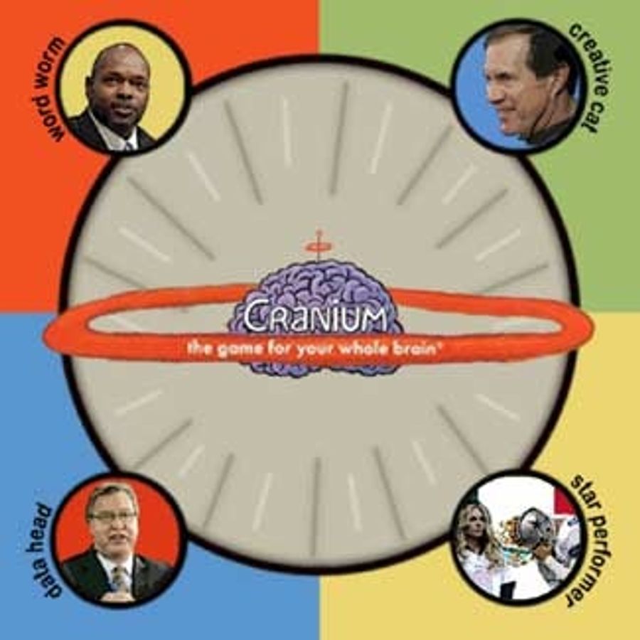 Divisional Playoff Cranium!