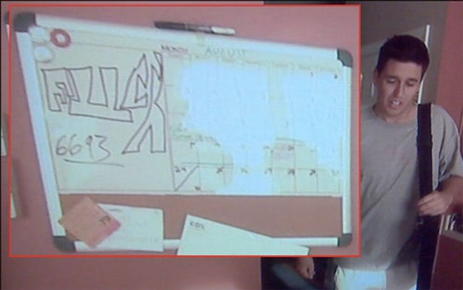 Afternoon Blogdome: But What About Your Dry Erase Board's Filthy Mouth?