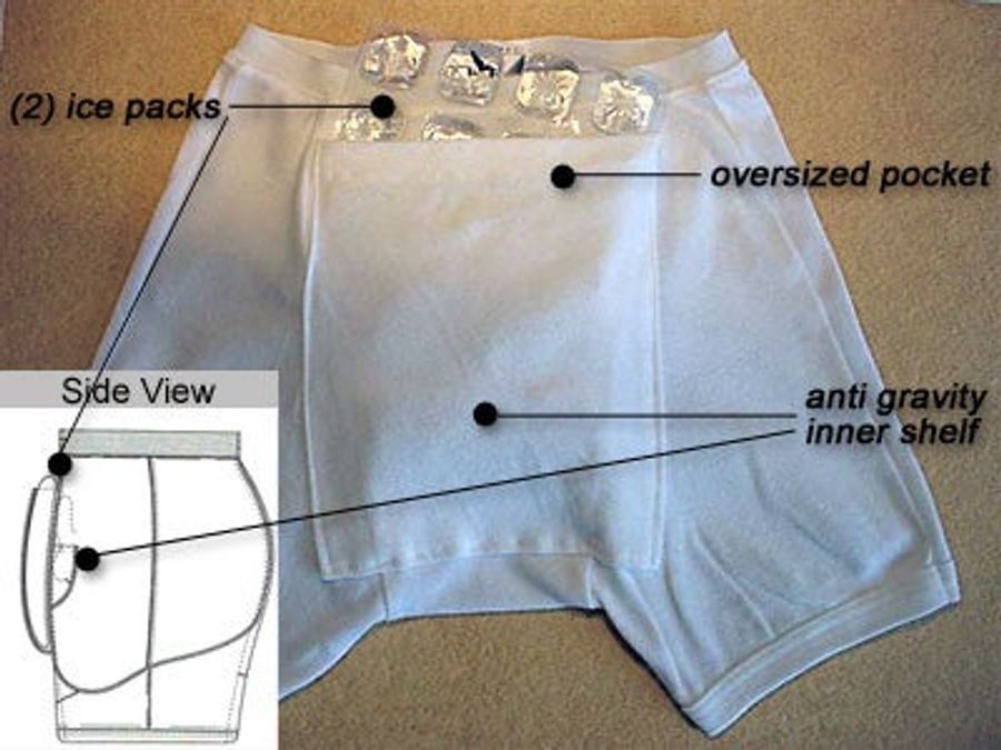 High Tech Underpants For The Sportsman On The Go