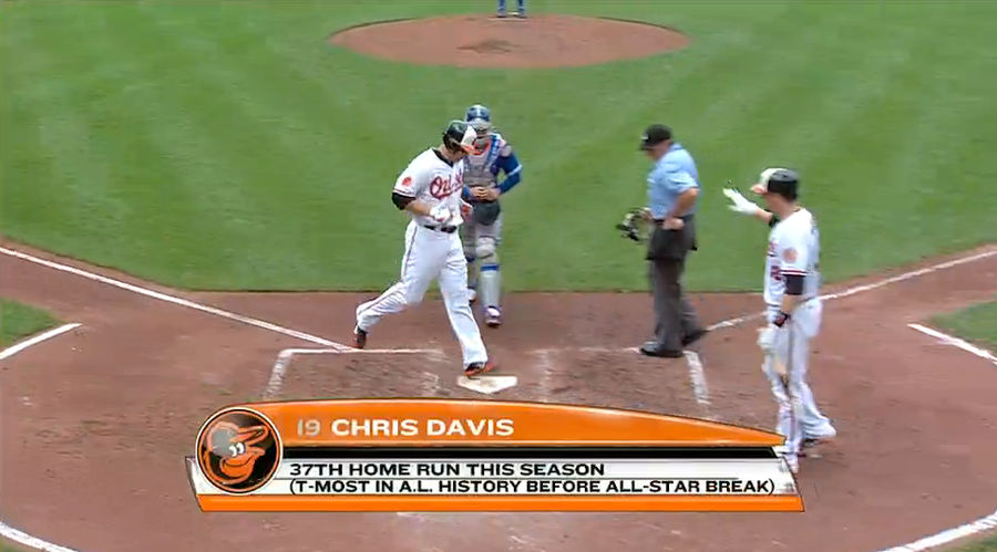 Chris Davis Hits Record-Tying Home Run