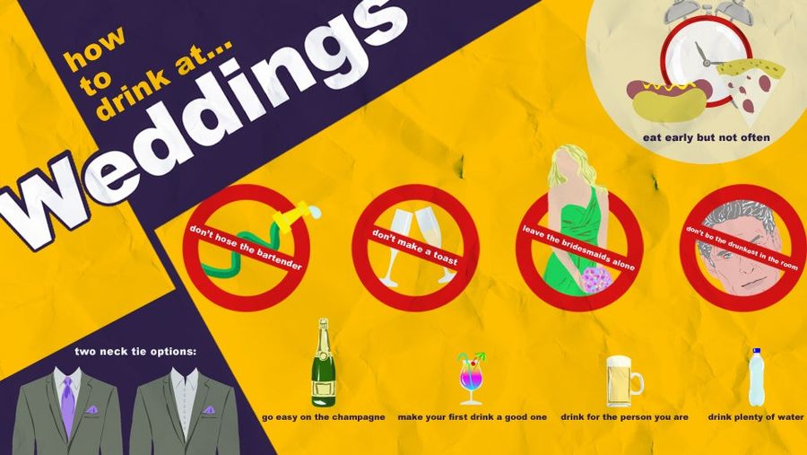 How To Drink At Weddings Without Making An Ass Of Yourself