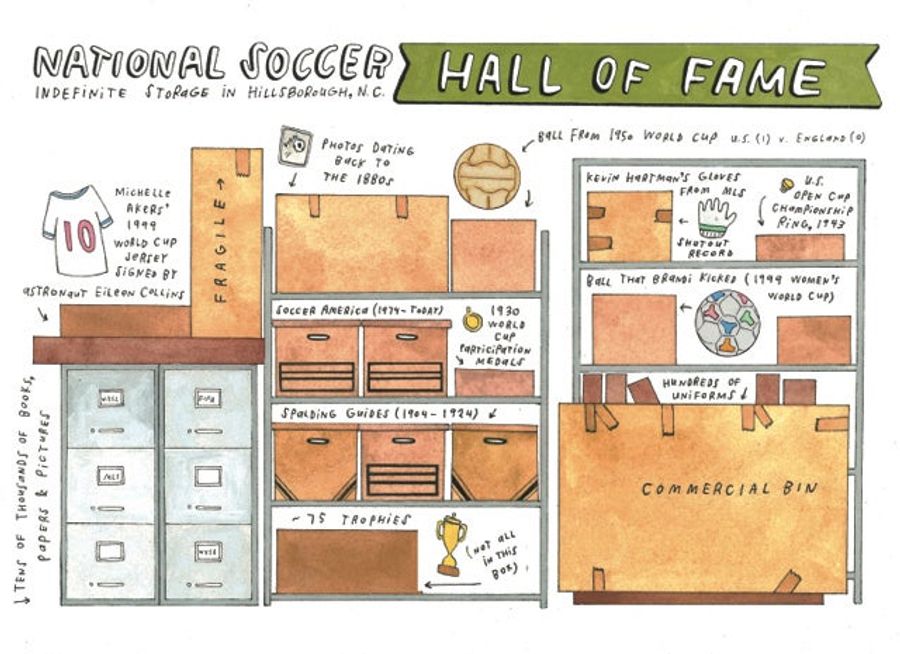 Remote Warehouse Contains More U.S. Soccer History Than Anyplace Else