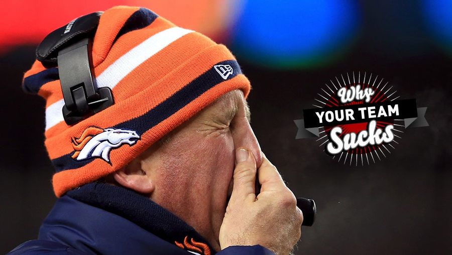 Why Your Team Sucks 2013: Denver Broncos