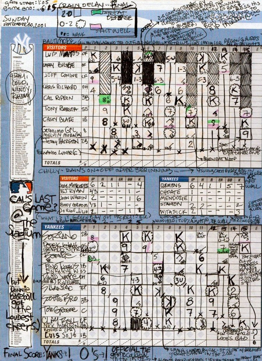 Cal Ripken's Final Game At Yankee Stadium