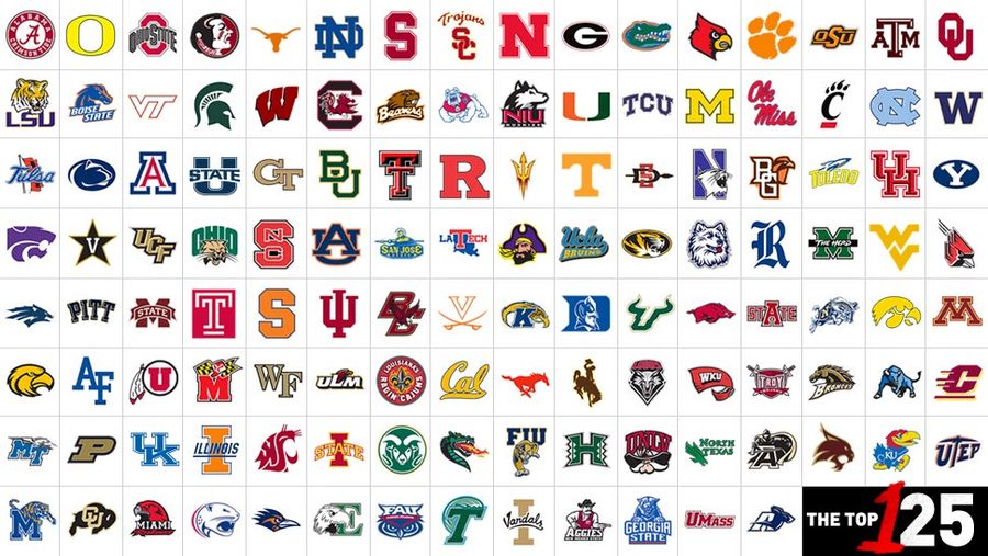 125 College Football Teams, Ranked And Explained